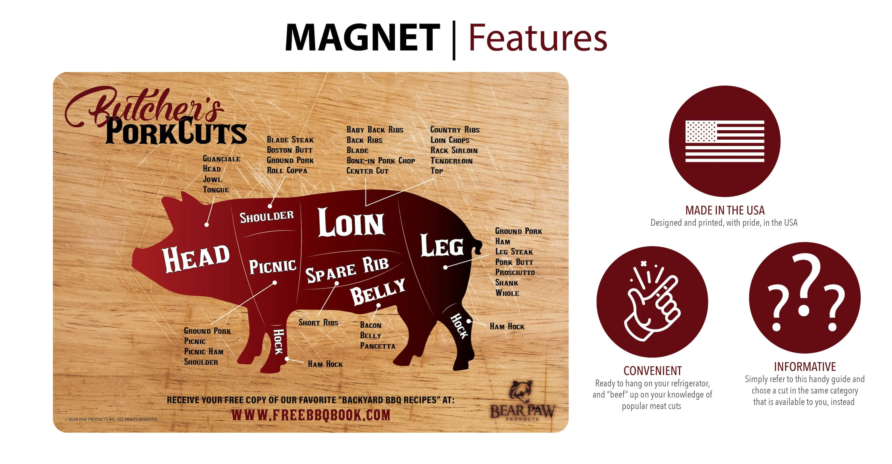 Meat Cuts Magnet - Pork