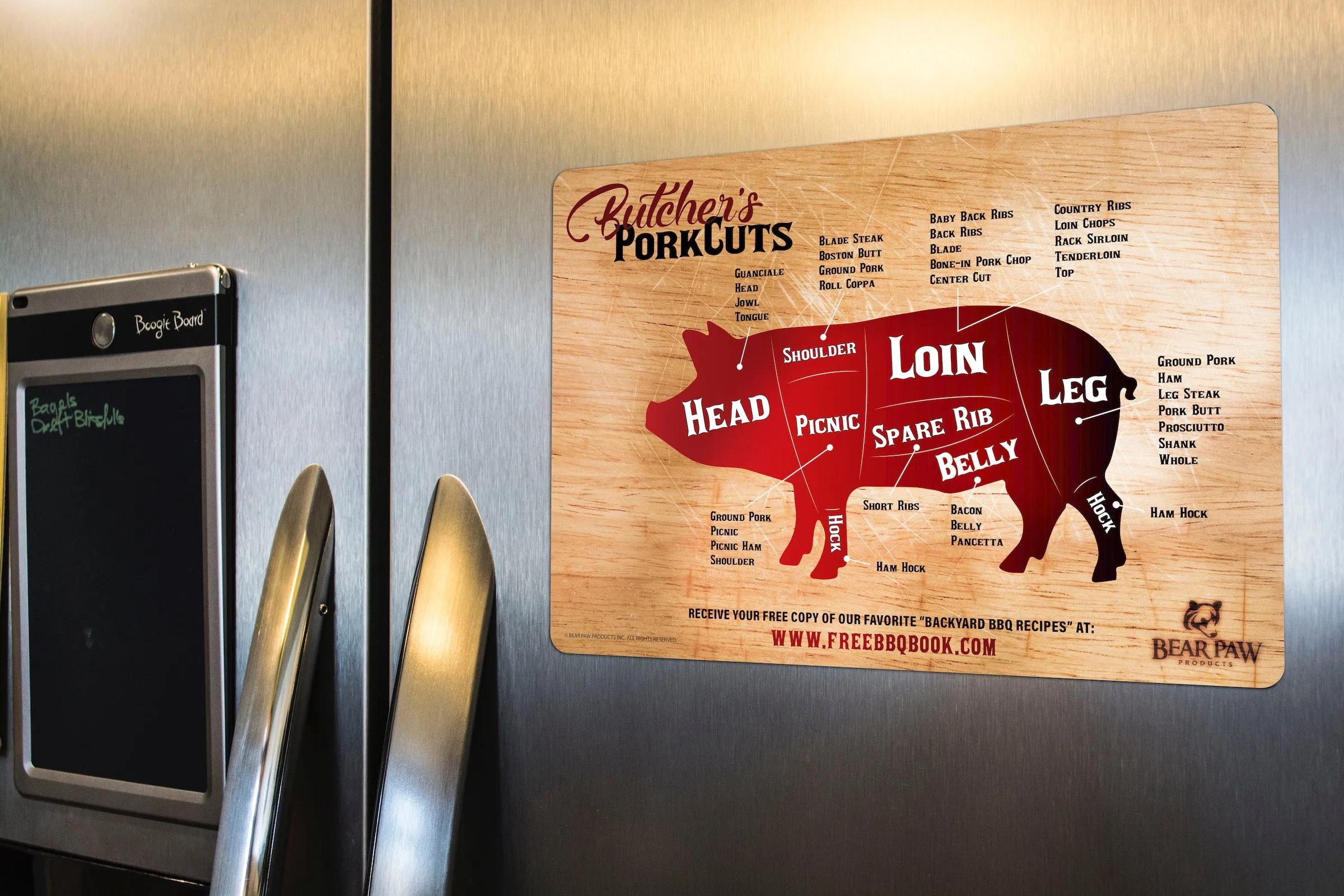 Meat Cuts Magnet - Pork