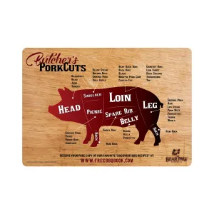 Meat Cuts Magnet - Pork