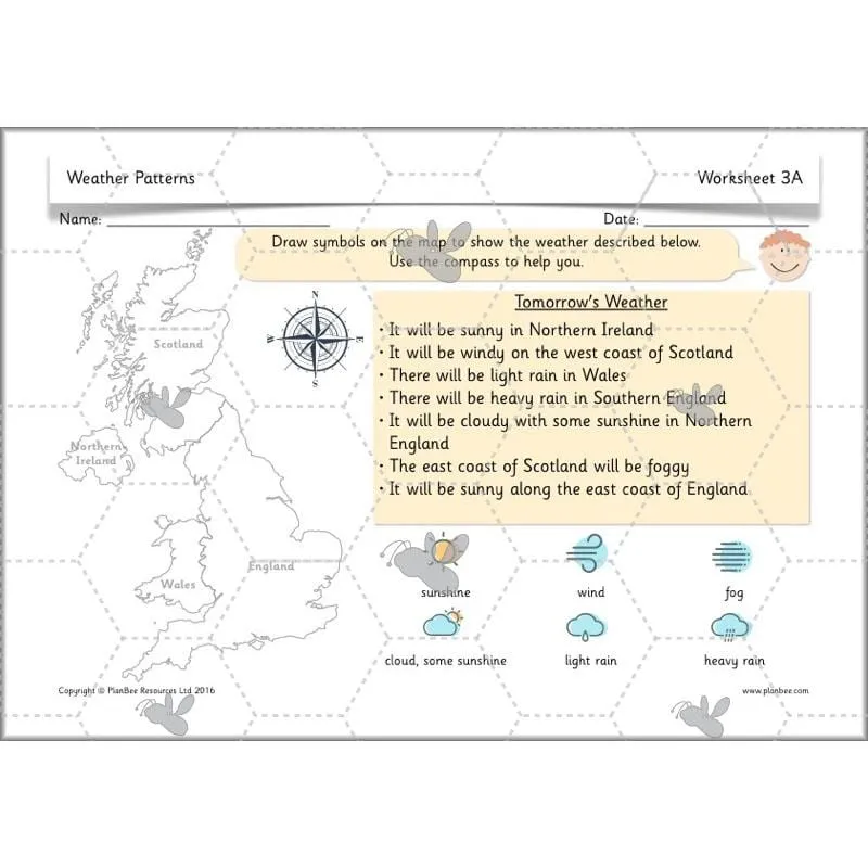 Weather Patterns